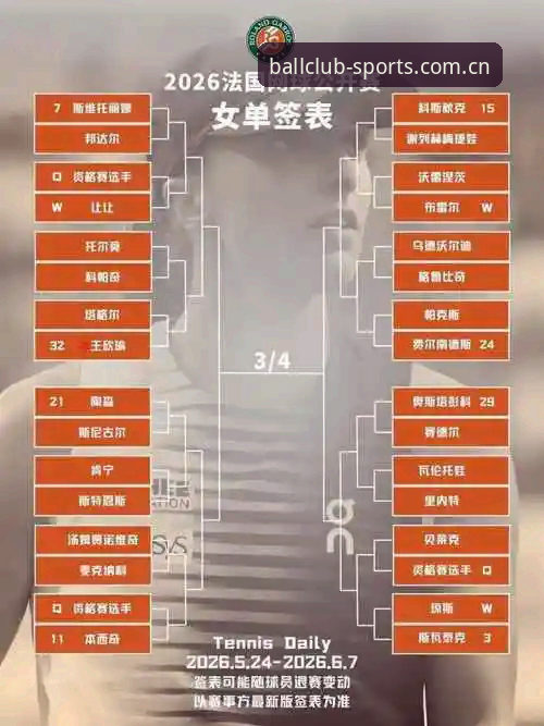 法网女单观赛指南：如何在球会体育平台追踪中国金花2026年征程